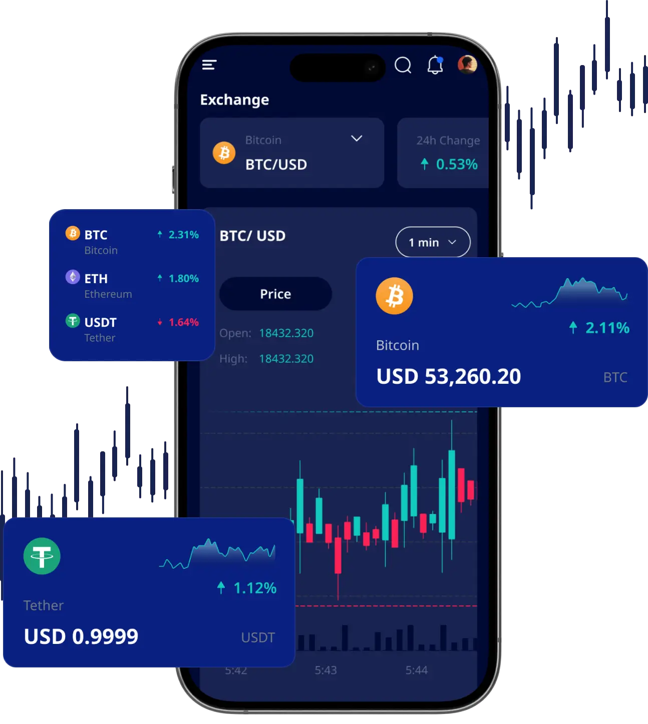 Trading Dashboard